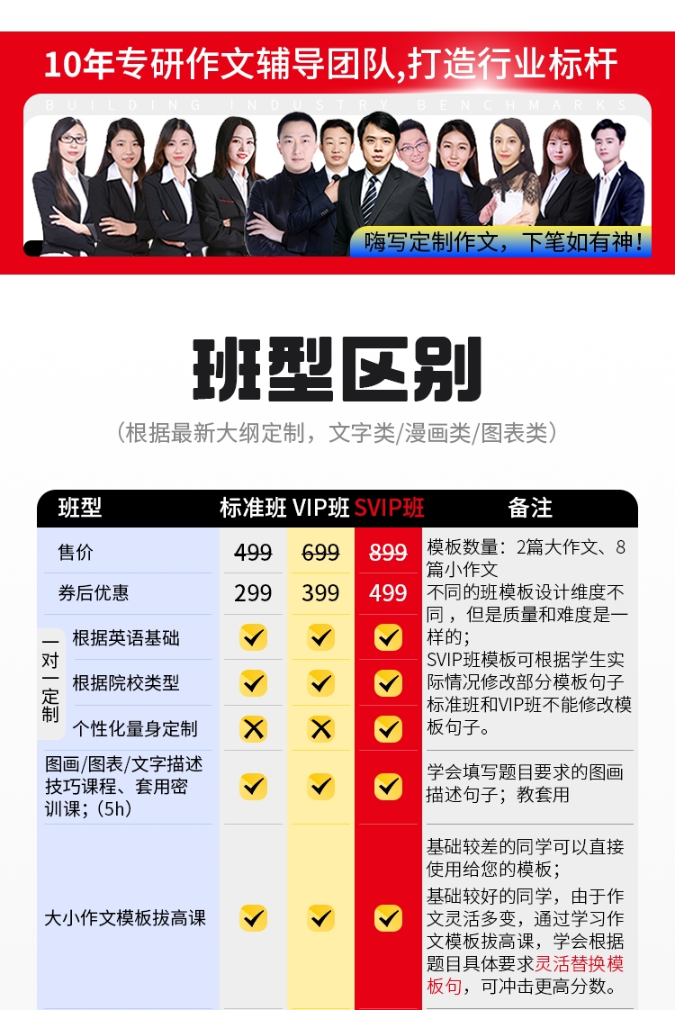 26考研英语作文标准班A_03.jpg