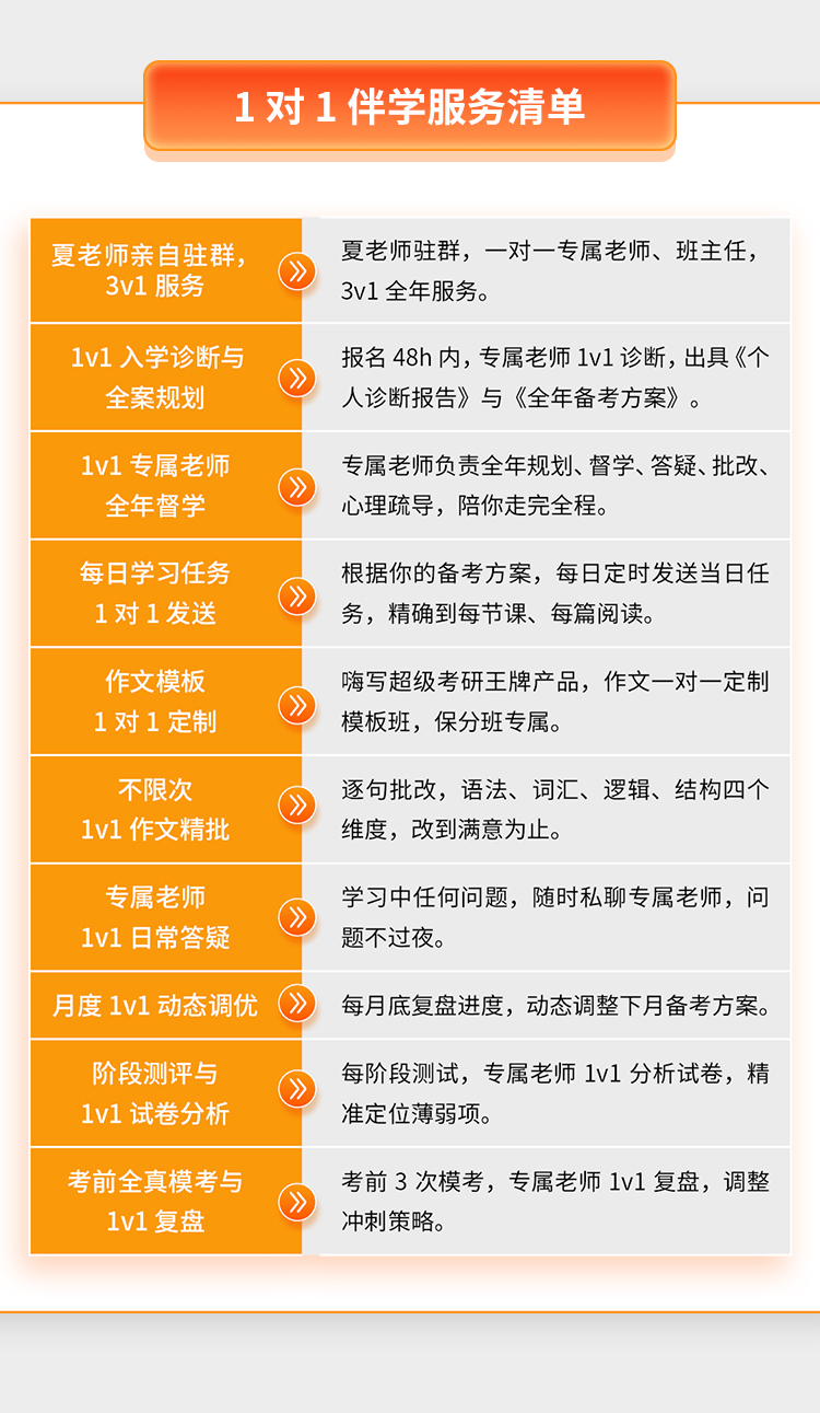 27考研英语伴学保分班A_11.jpg