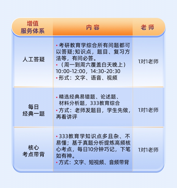 教育综合333私教A_08.jpg