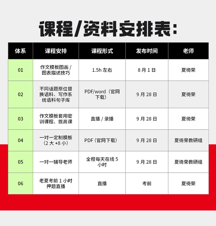 27考研英语一作文进阶版A_11.jpg