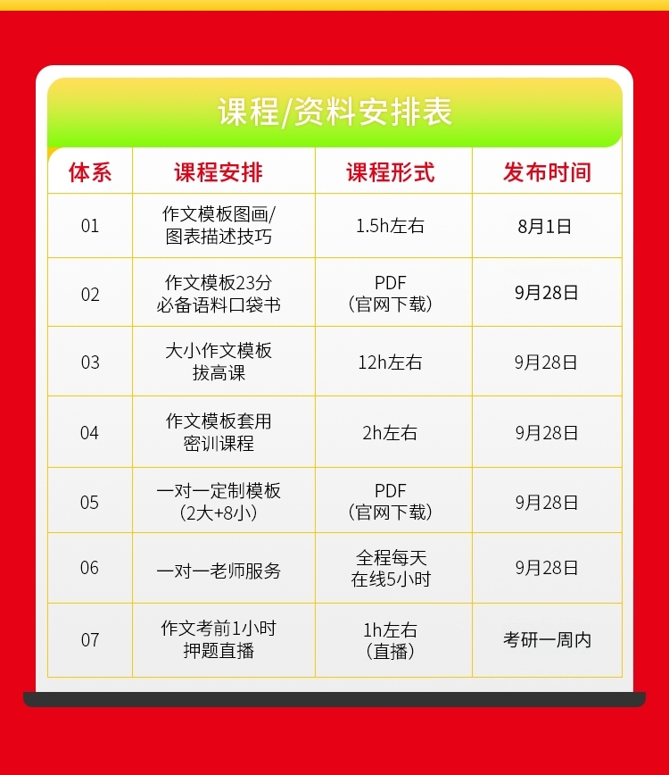 26考研英语作文VIPA_05.jpg