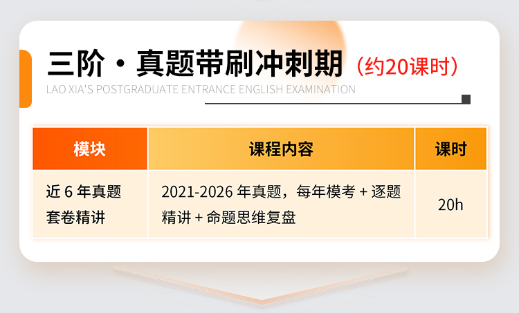27老夏考研英语弟子班A_07.jpg