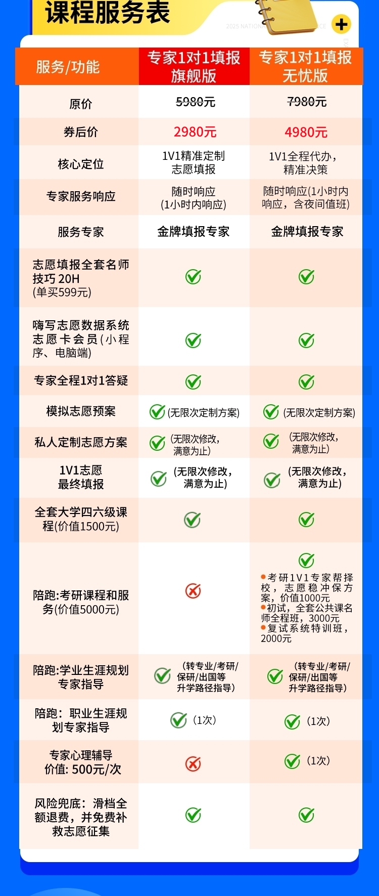 27专家1对1定制无忧版_07.jpg