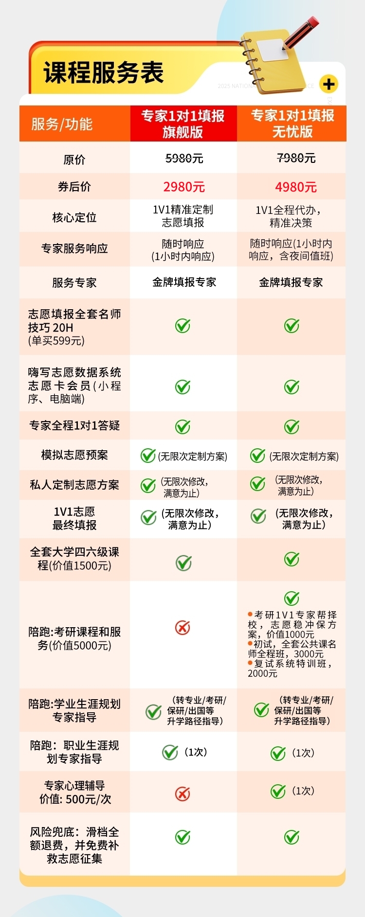 27专家1对1旗舰版_07.jpg