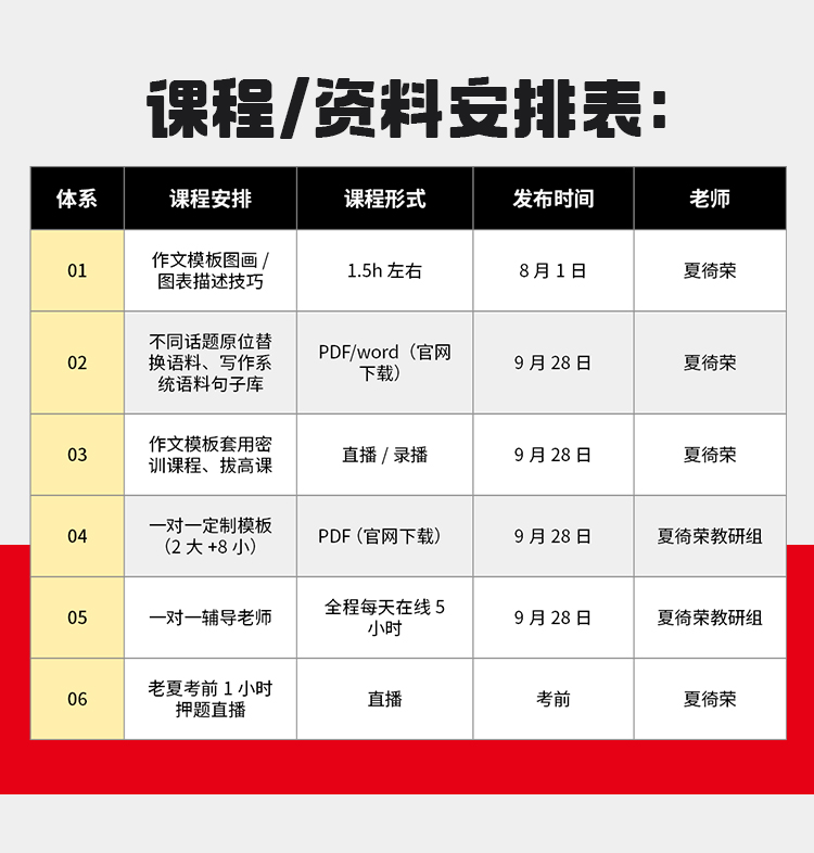 27考研英语二作文Plus版A_11.jpg